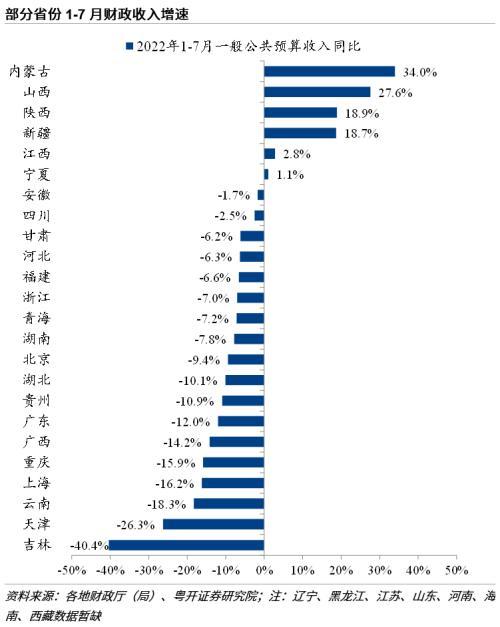 财政局长的烦恼与坚守：为国理财，负重前行