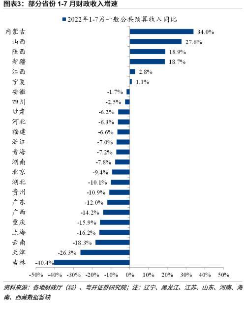 财政局长的烦恼与坚守：为国理财，负重前行