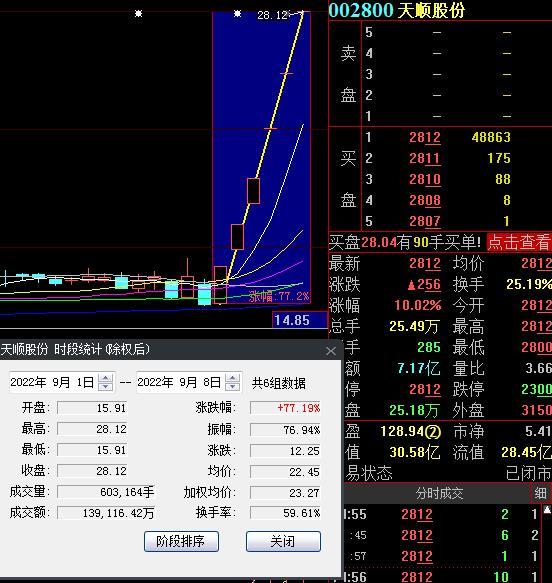 创业板指跌近2%，国防军工逆市走强，A股结构性机会在哪里？