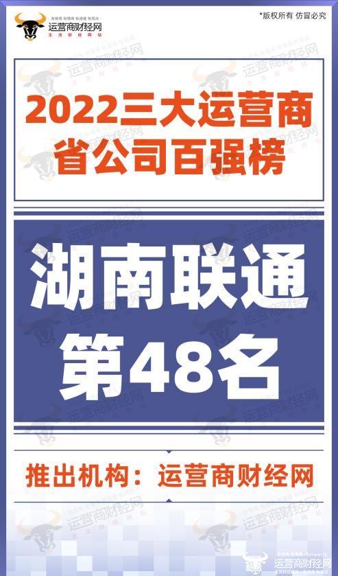 湖南三大运营商年度收入规模比照：排名都靠前湖南联通尤为不简单