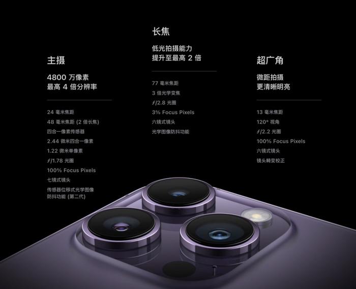 图源:苹果官网