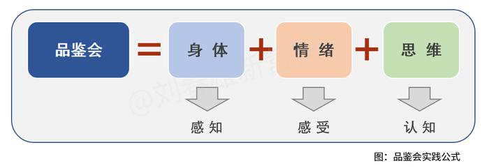 牛恩坤：渠道圈层一体化，打通的机会在哪里？