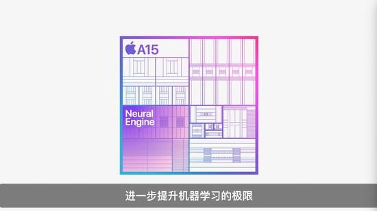 苹果秋季发布会全总结！iPhone全新紫色配色，迎来「灵动岛」，还有耳机和硬核手表……十三还香吗？