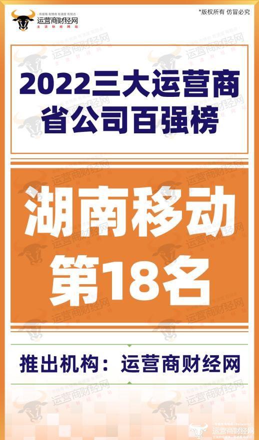 湖南三大运营商年度收入规模比照：排名都靠前湖南联通尤为不简单