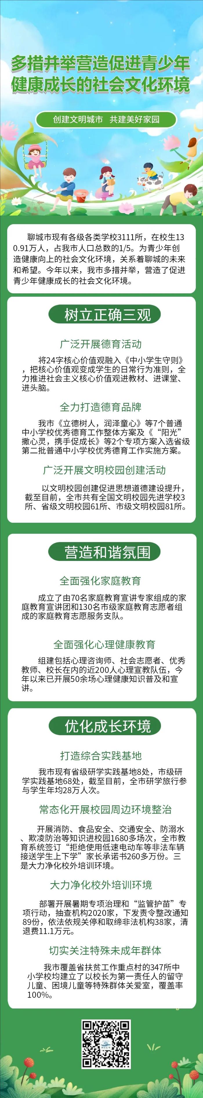 一图读懂|“创建文明城市 共建美好家园”主题系列新闻发布会促进青少年健康成长的社会文化环境专场