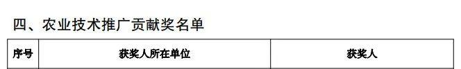 9月1日起，达到法定退休年龄参保人注意！缴费基数有调整｜佛山早班车