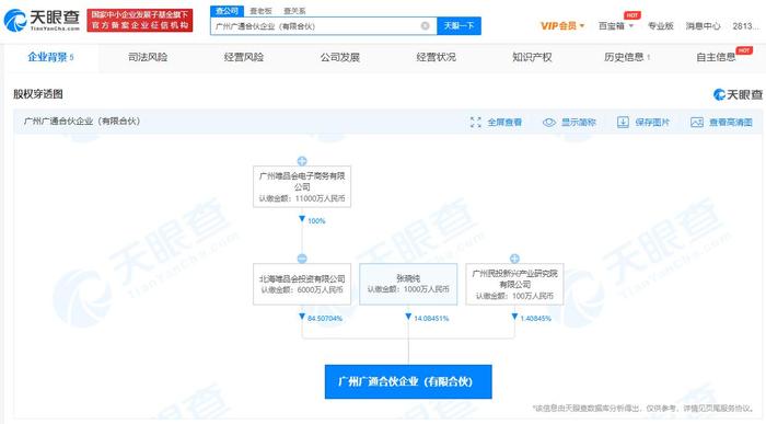 唯品会投资成立合伙企业