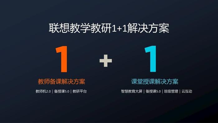 智能备授课一站式解决 联想教学教研1+1解决方案为教师“双向”减负