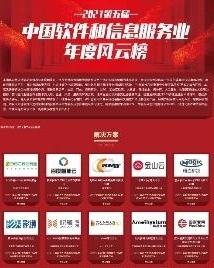 新蛋推出Newegg Attribution新功能模块，助力跨境电商卖家抓住海外市场营销红利