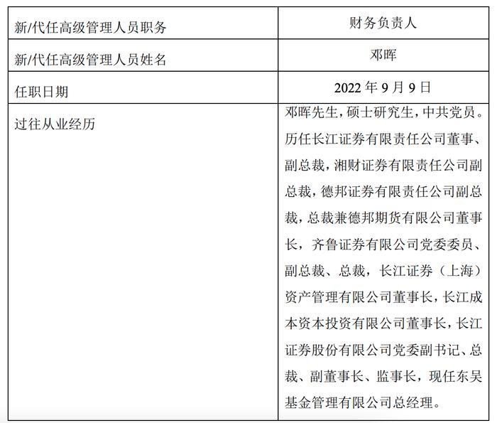 高管变动丨东吴基金邓晖新任财务负责人、徐明离任副总经理