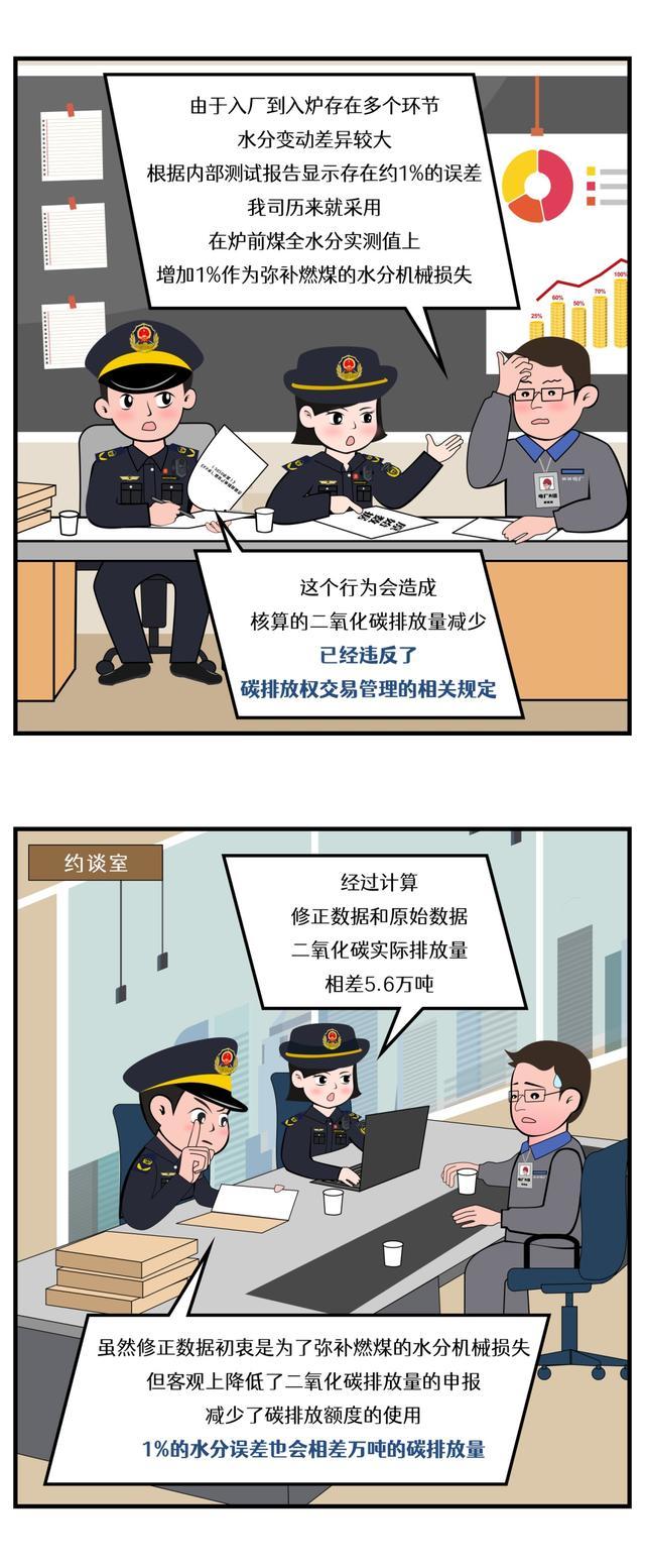 E案E说｜某电厂虚报温室气体排放报告案