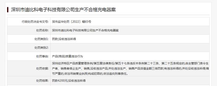 深圳市迪比科电子科技有限公司生产不合格充电器被处罚