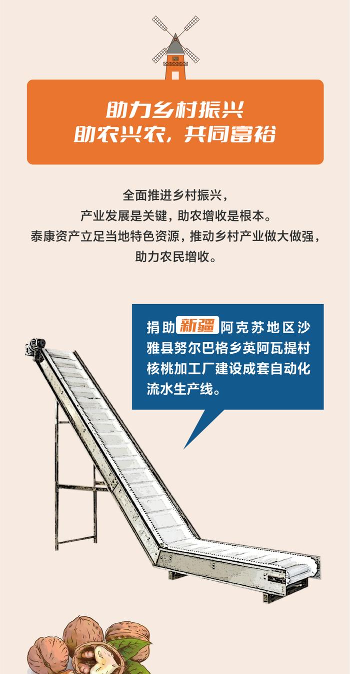 泰公益｜超赞，这是商业向善的力量！