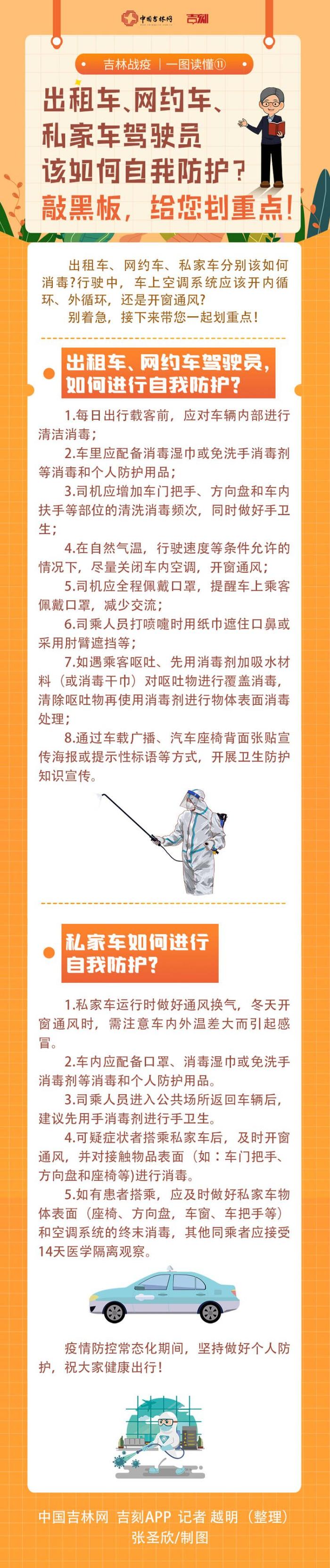 吉林战疫 一图读懂⑪｜出租车、网约车、私家车驾驶员该如何自我防护？敲黑板，给您划重点！