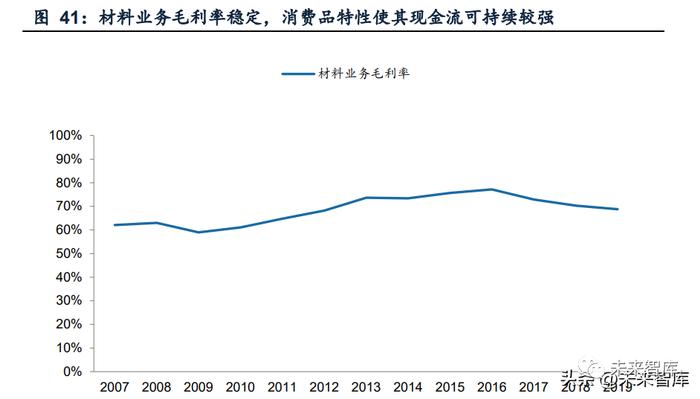 金属3D打印行业研究：先进增材制造工艺，航空航天蓝海需求可期