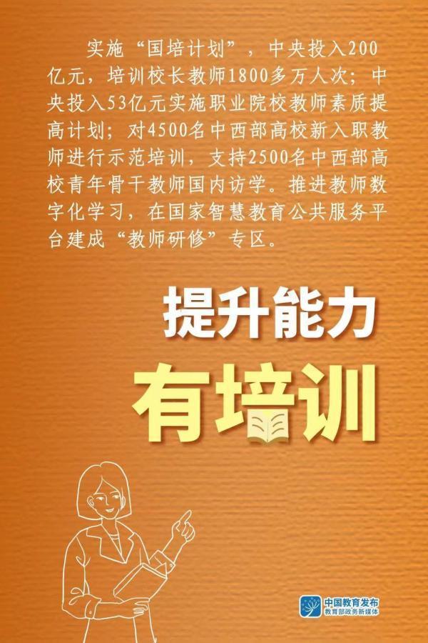 推进教师职称改革，将教师减负纳入整治形式主义专项……这些好消息转给老师