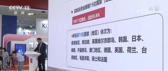 《中国外资统计公报2022》发布 中国实际使用外资规模仍在稳定增长