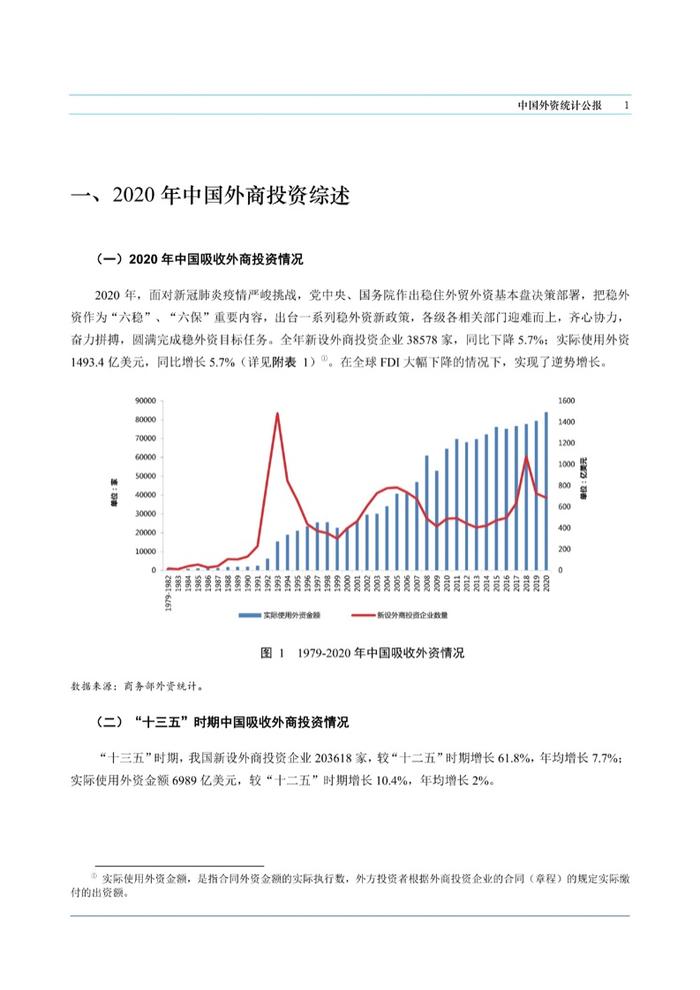 商务部：中国外资统计公报2021