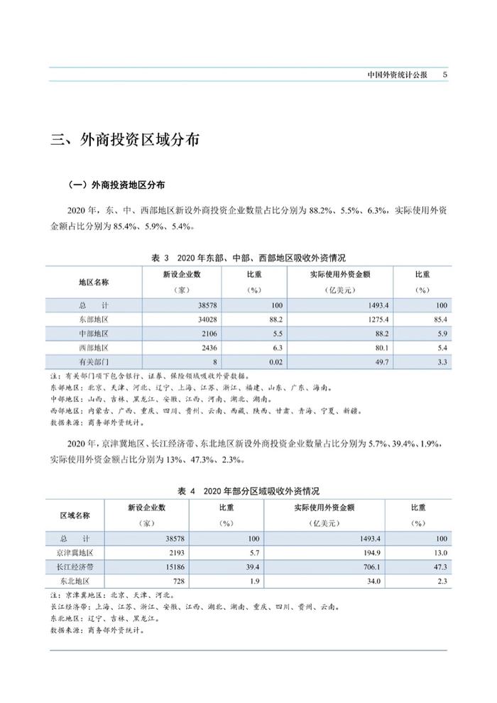 商务部：中国外资统计公报2021