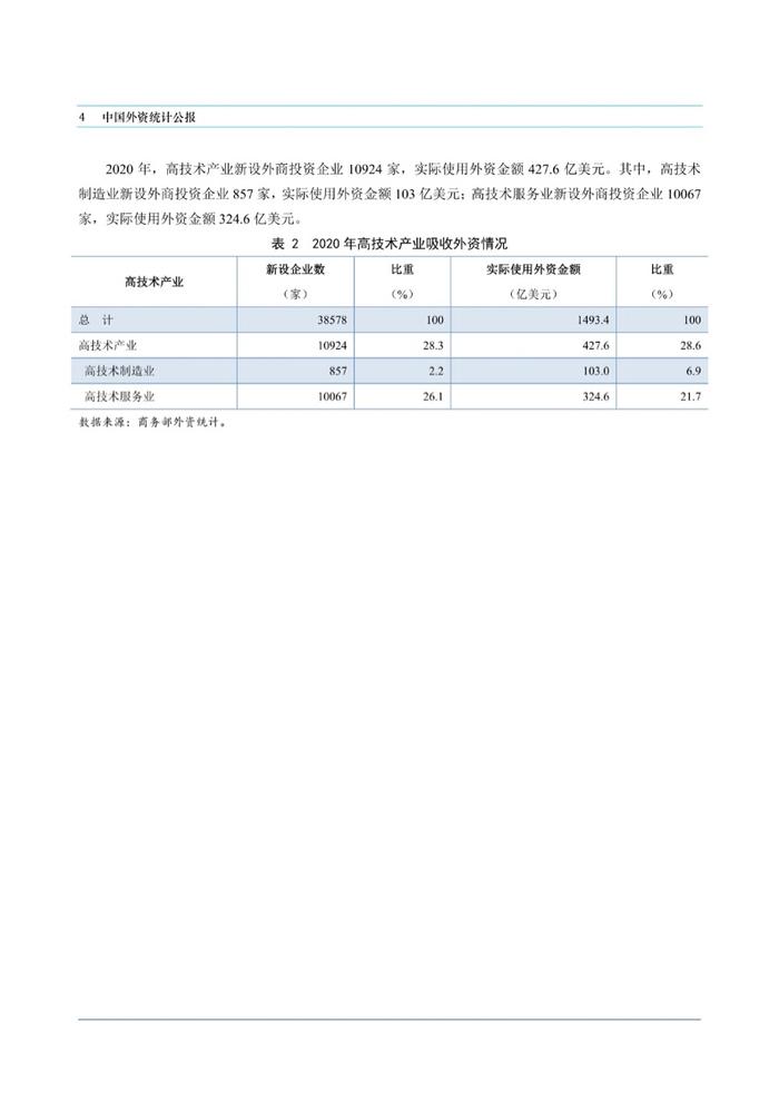 商务部：中国外资统计公报2021