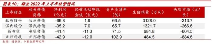 9月值得关注的转债