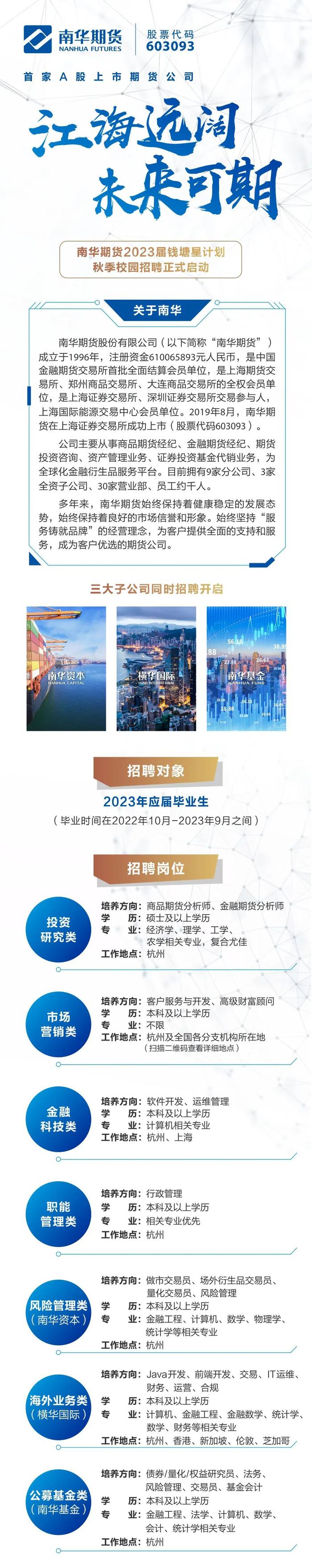 江海远阔 期许未来——南华期货2023届钱塘星计划秋季校园招聘正式启动