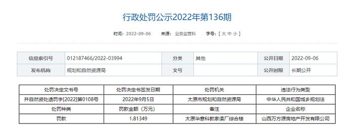 涉及无证、越证违法建设  山西宇佳房地产、西山煤电、中国第十三冶金建设等企业被处罚