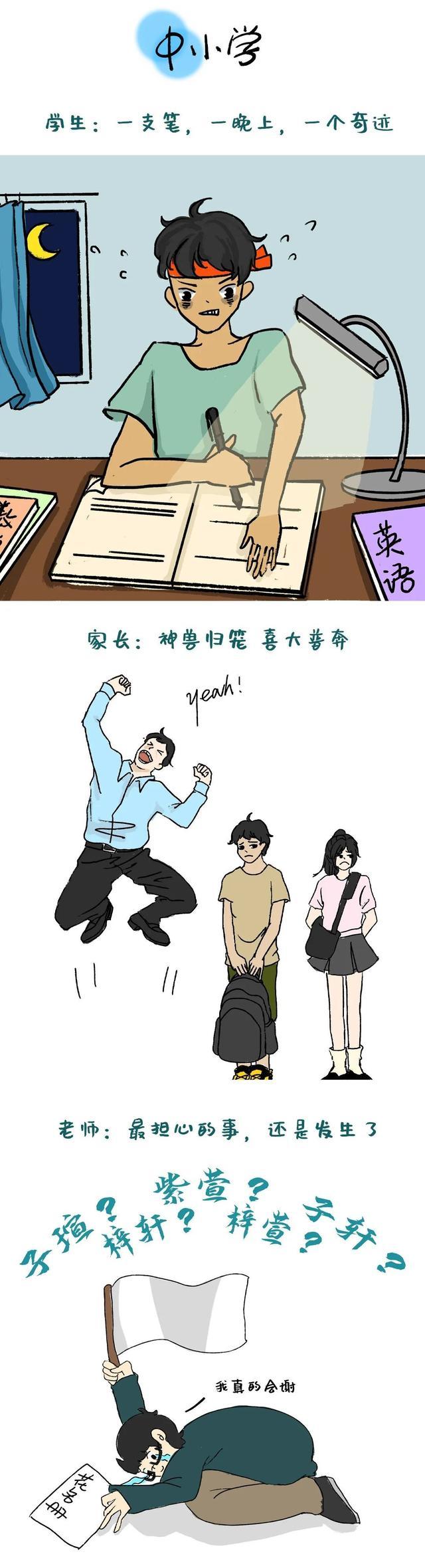 武汉中小学恢复线下上课，这些开学名场面戳中你了吗？