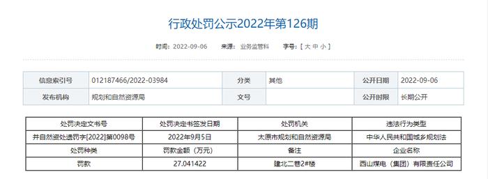 涉及无证、越证违法建设  山西宇佳房地产、西山煤电、中国第十三冶金建设等企业被处罚