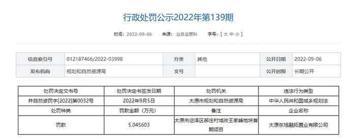 涉及无证、越证违法建设  山西宇佳房地产、西山煤电、中国第十三冶金建设等企业被处罚