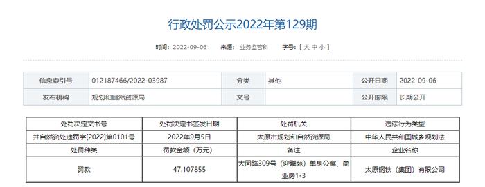 涉及无证、越证违法建设  山西宇佳房地产、西山煤电、中国第十三冶金建设等企业被处罚