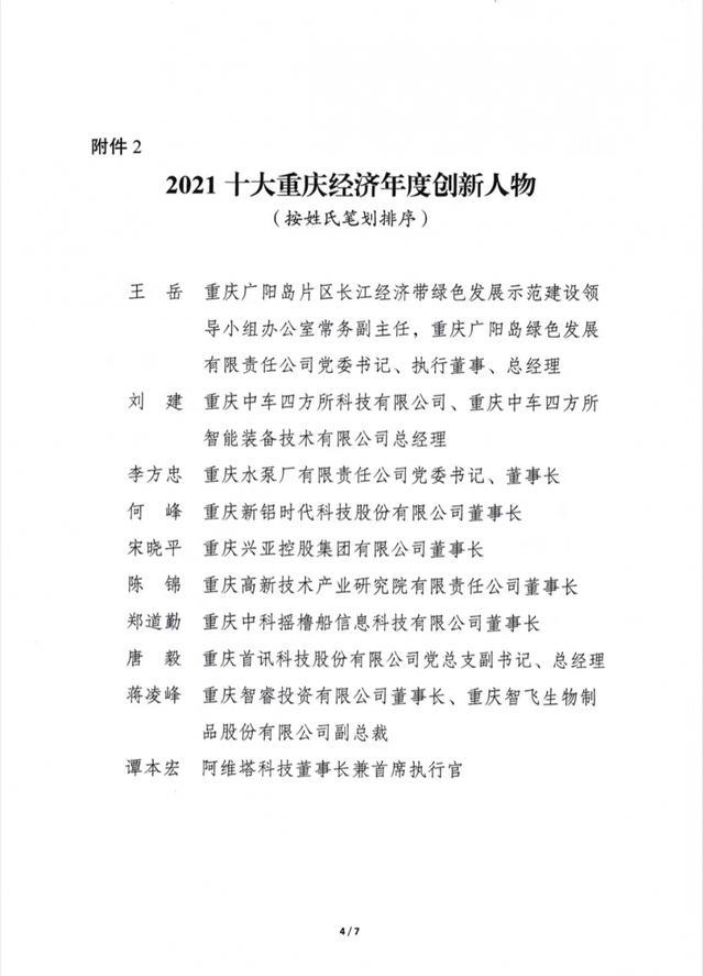 关于表彰2021“十大重庆经济年度人物、十大两江新区经济年度人物”评选活动获奖人和获奖案例的决定