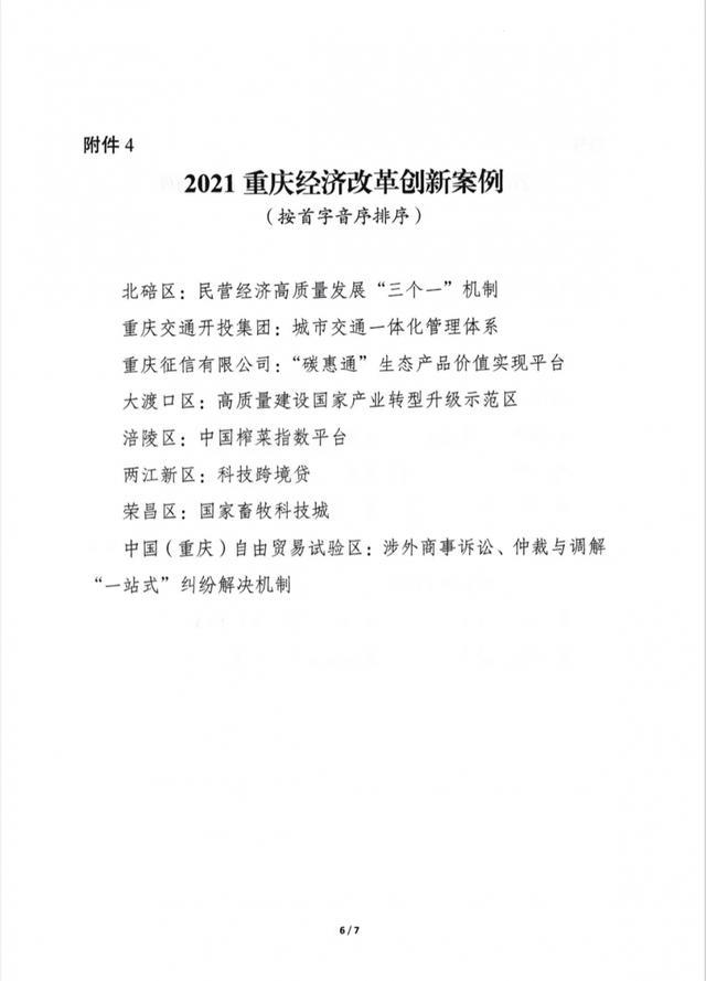 关于表彰2021“十大重庆经济年度人物、十大两江新区经济年度人物”评选活动获奖人和获奖案例的决定