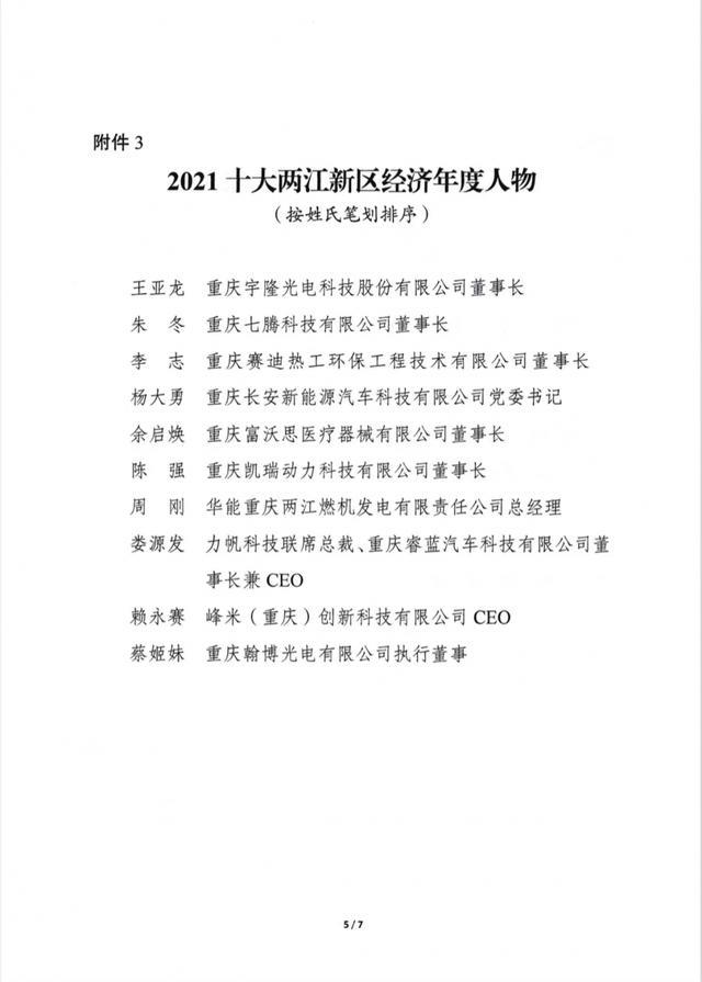 关于表彰2021“十大重庆经济年度人物、十大两江新区经济年度人物”评选活动获奖人和获奖案例的决定