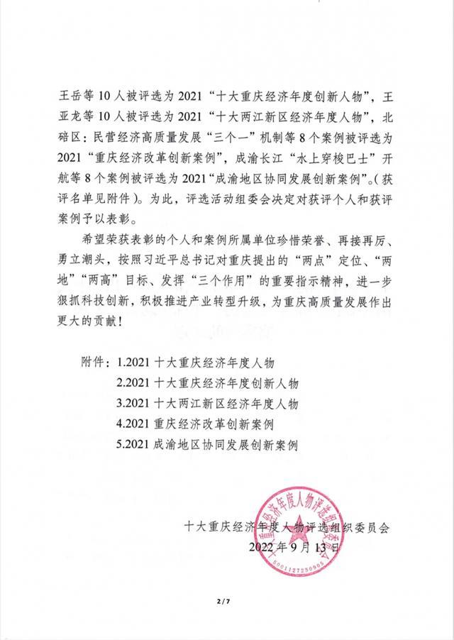 关于表彰2021“十大重庆经济年度人物、十大两江新区经济年度人物”评选活动获奖人和获奖案例的决定