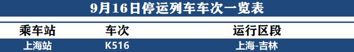 台风逼近，上海地铁最新通知：可能限速或停运！多处景点关闭，部分航班取消，这些客轮停航