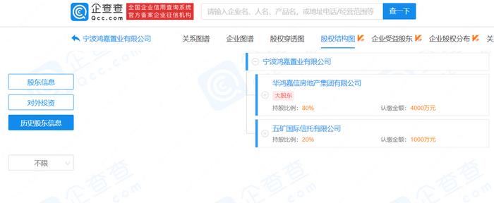 五矿信托转让宁波鸿嘉置业20%股权，华鸿嘉信接盘