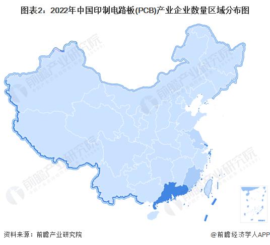 注:颜色越深,代表该省市企业数量越多。