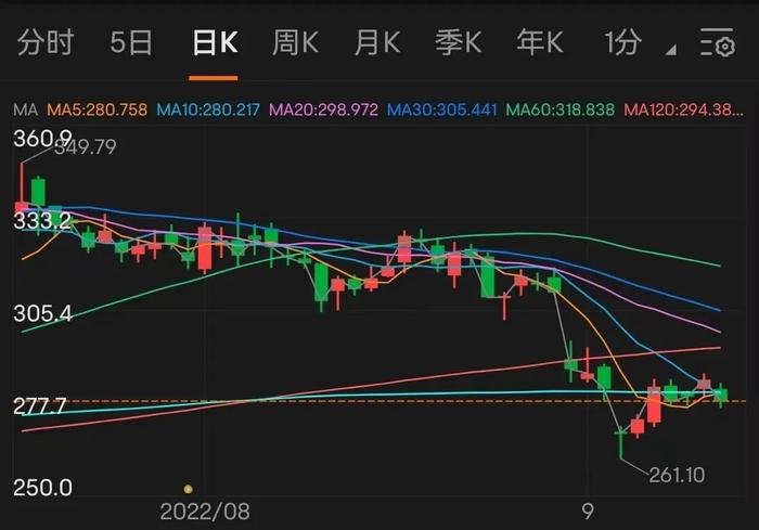 比亚迪：业绩“防火墙”挡不住“股神”爷爷怀旧的心