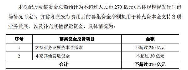 什么情况？创业板指创新低，千亿券商股逼近跌停...