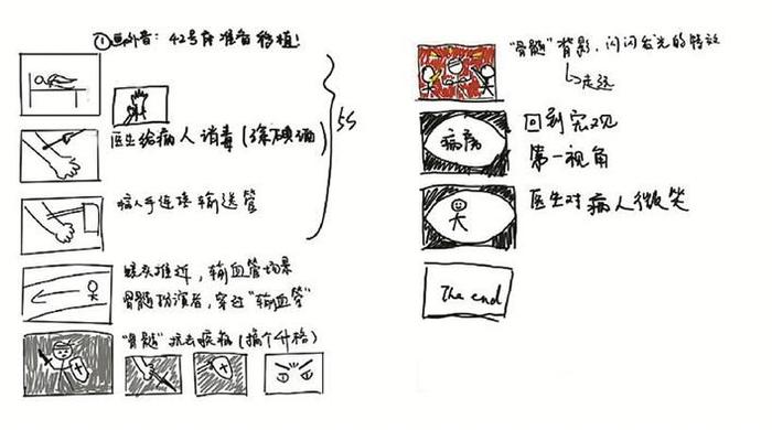 用影像为血液肿瘤患者点亮希望之光！深圳学子拍摄公益短片号召骨髓捐献