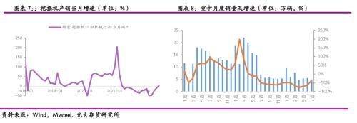 光期黑色：探究BDI大跌背后的原因