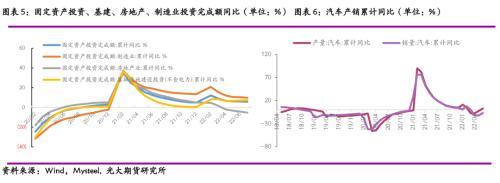 光期黑色：探究BDI大跌背后的原因