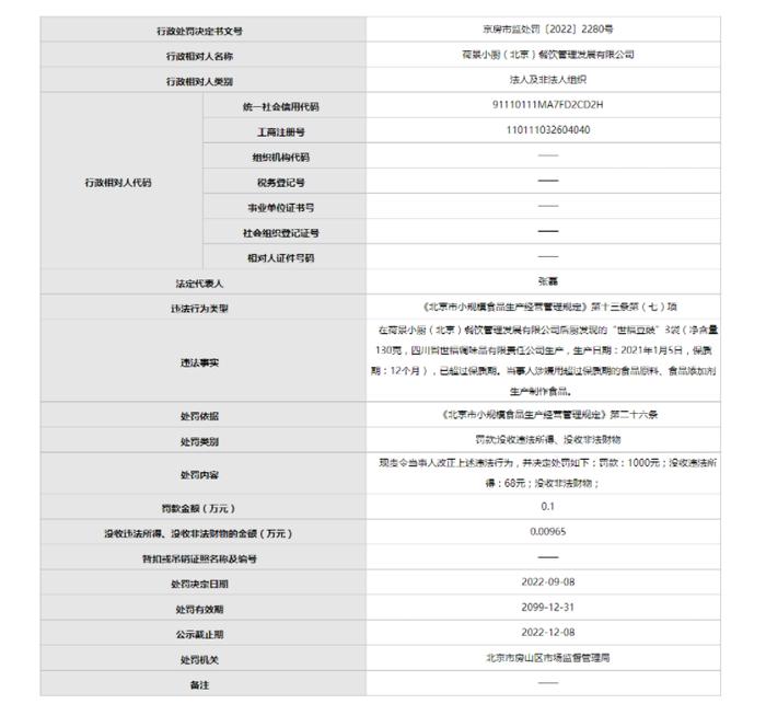 关于荷景小厨（北京）餐饮管理发展有限公司的处罚信息