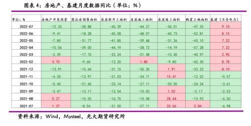 光期黑色：探究BDI大跌背后的原因