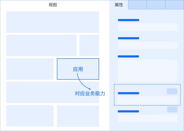 远光九天平台：开启可执行架构设计新时代