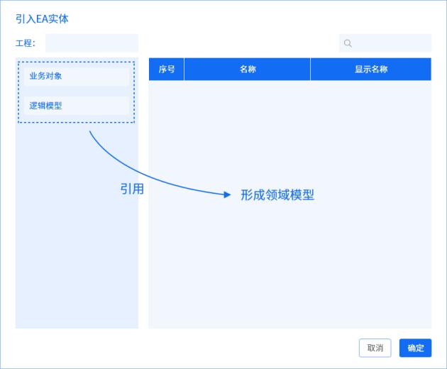 远光九天平台：开启可执行架构设计新时代