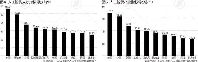 楼市十年：商品房均价达万元，集体土地试点建共产房