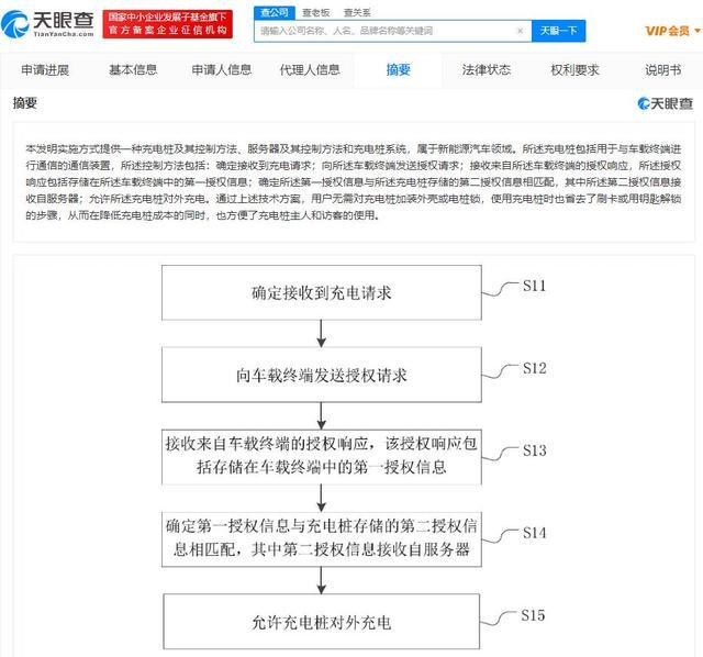 快讯！比亚迪充电桩专利可通过授权充电，无需刷卡或用钥匙开锁