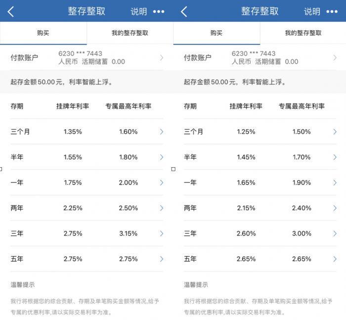 最新！工商银行、建设银行等多家银行今起下调部分存款利率，到底怎么回事？